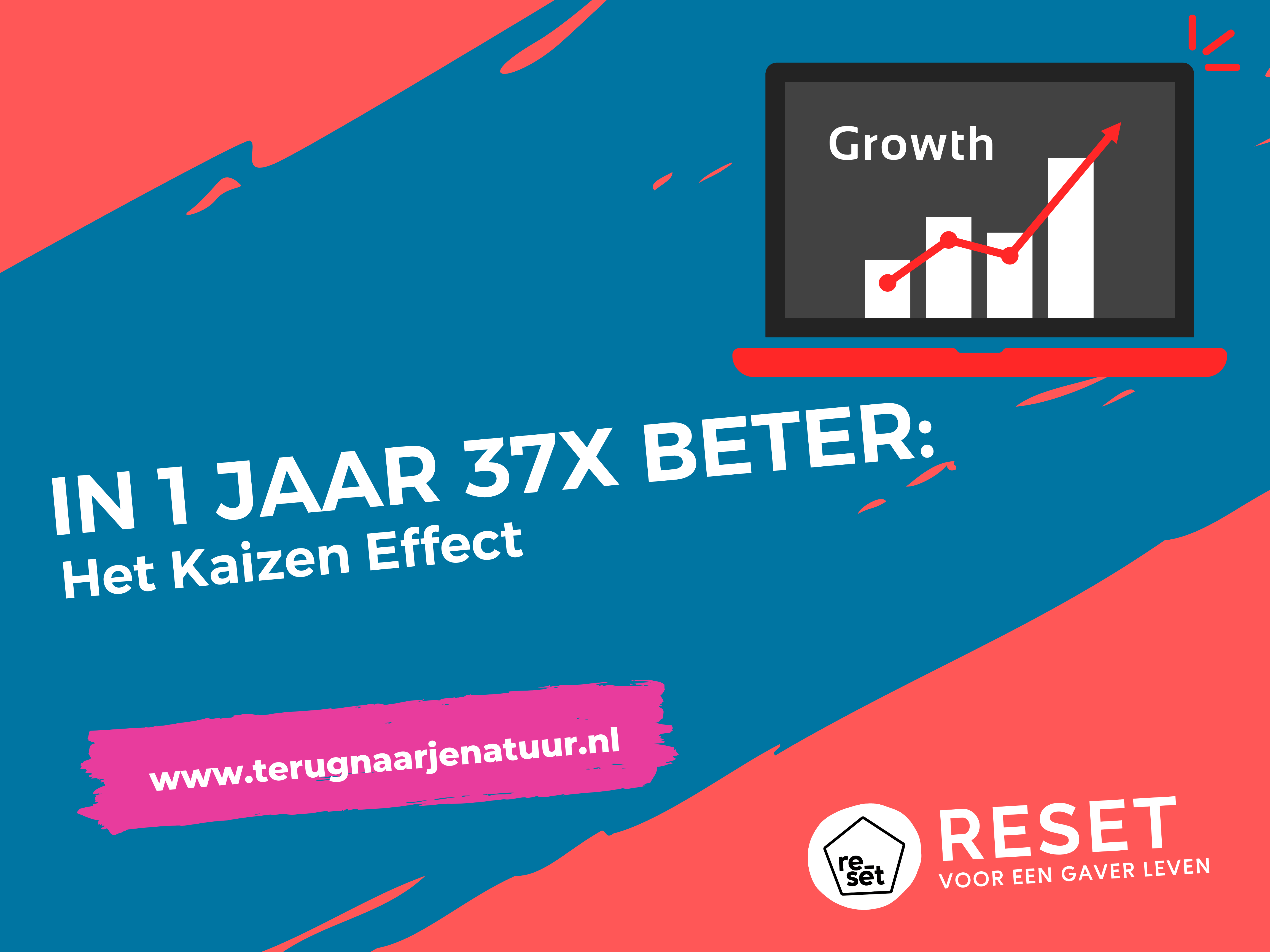 Het Kaizen effect: Hoe je met weinig moeite je leven met 37 keer verbetert
