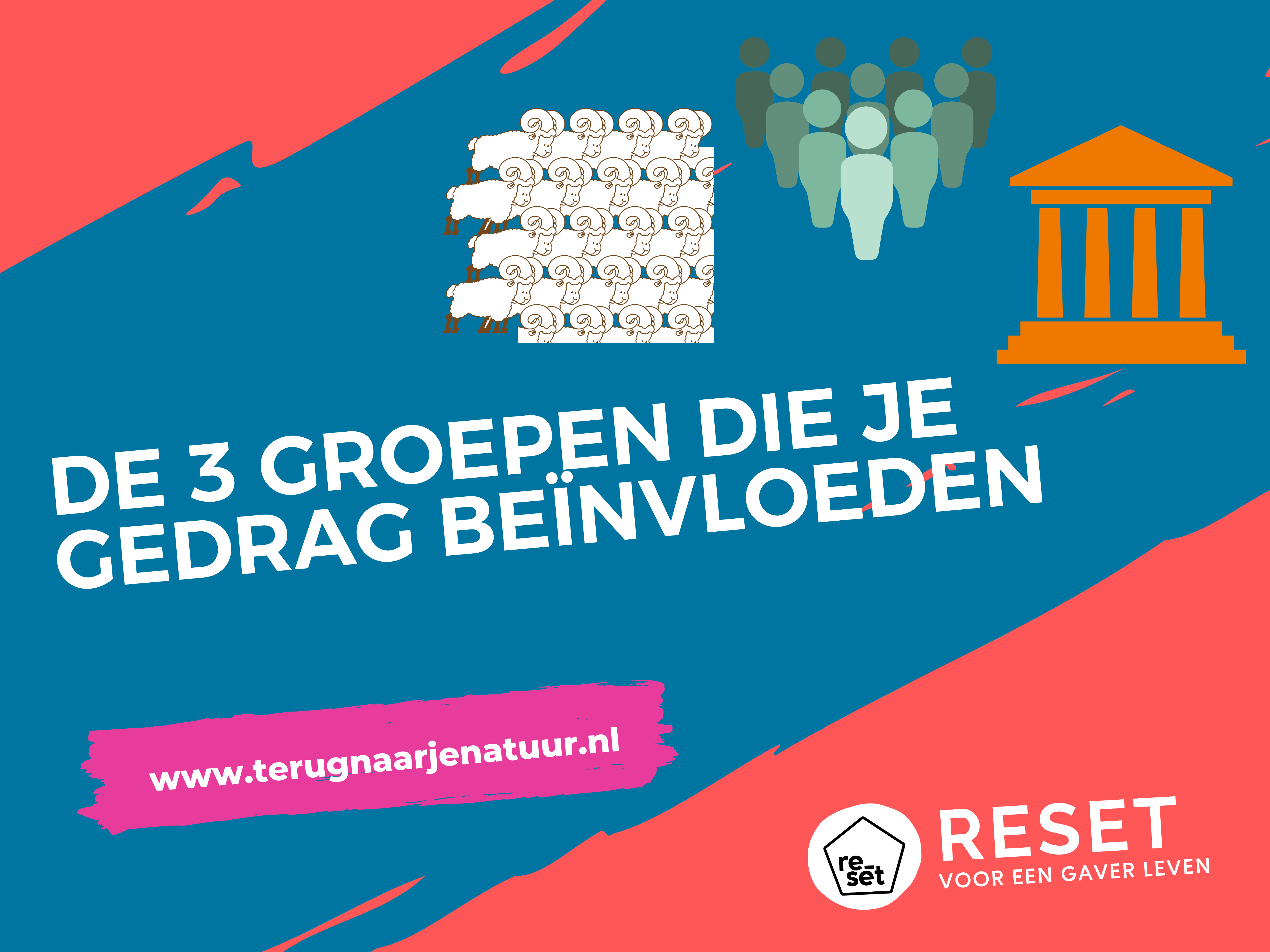 De drie groepen die je gedrag & gewoontes beïnvloeden