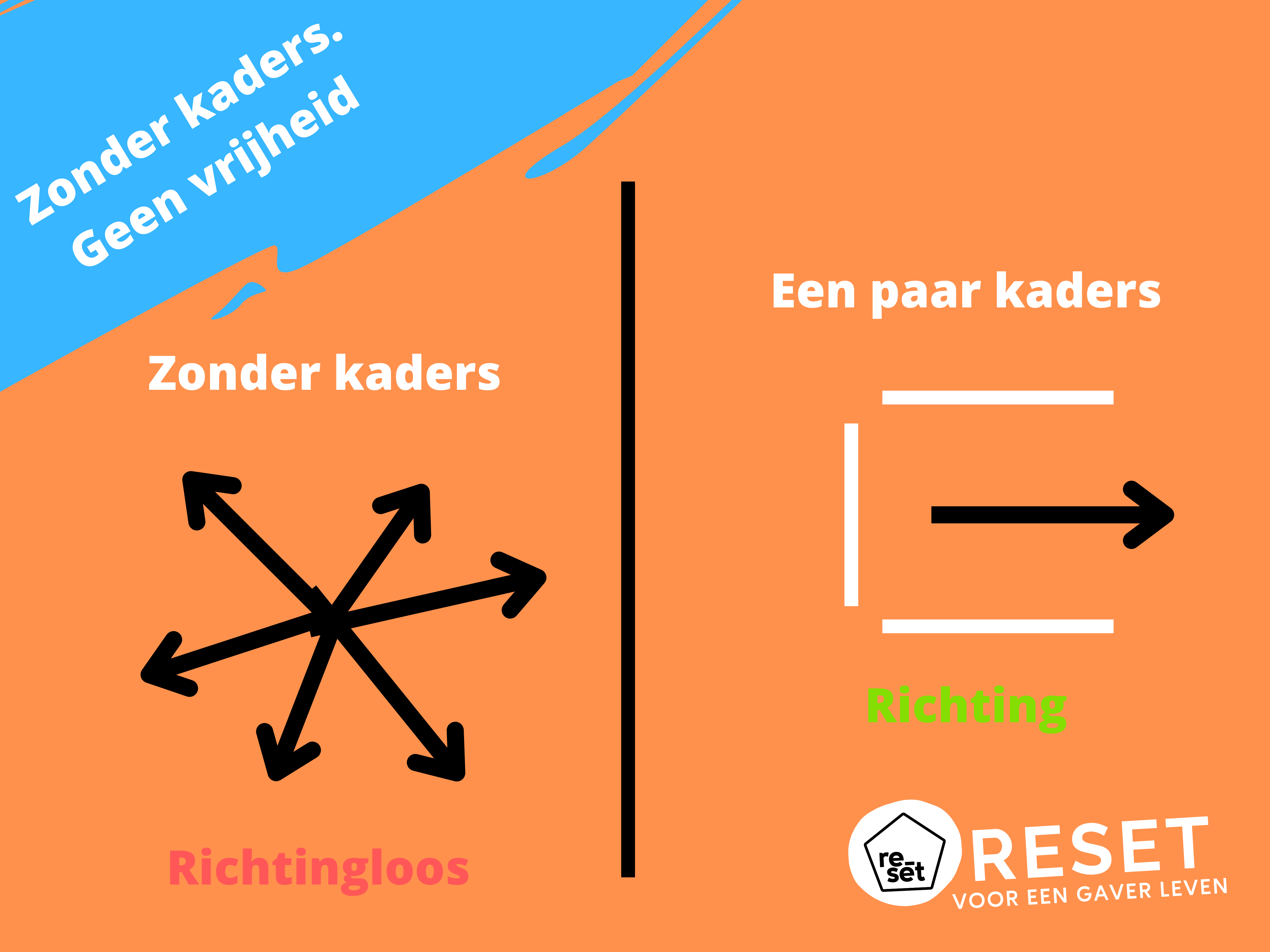 Dit is waarom je kaders je meer vrijheid opleveren
